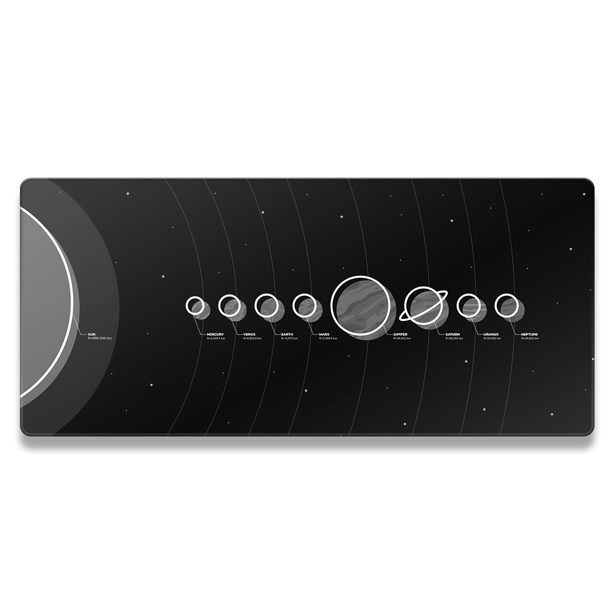 Solar System Mousepad