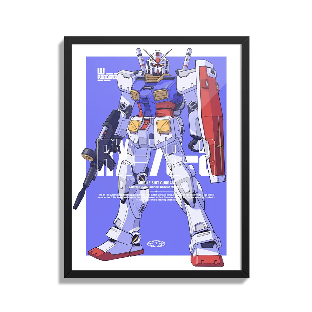 Mobile Suite RX-78-2 Poster